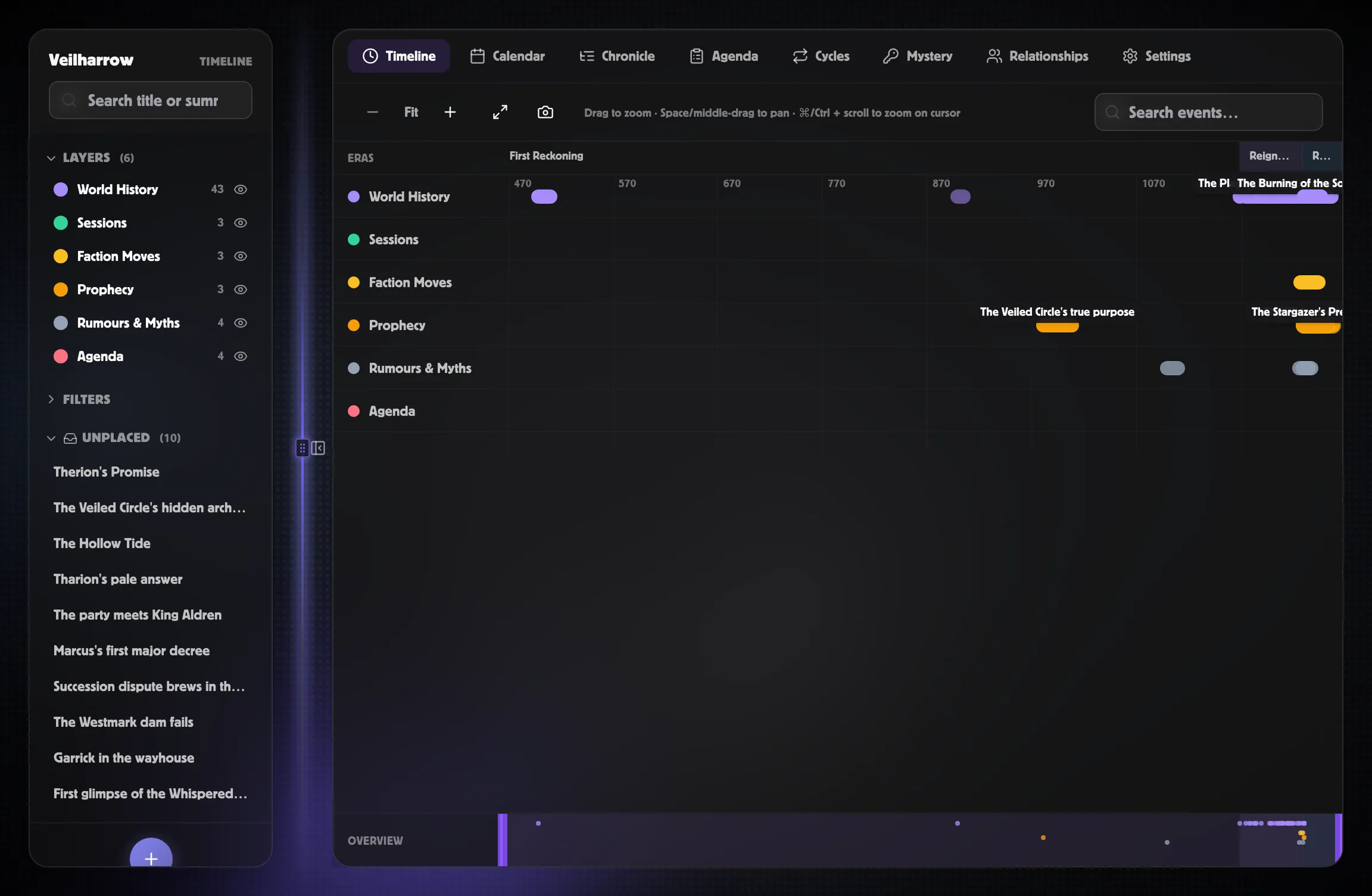 Horizontal timeline canvas with era bands and layer tracks